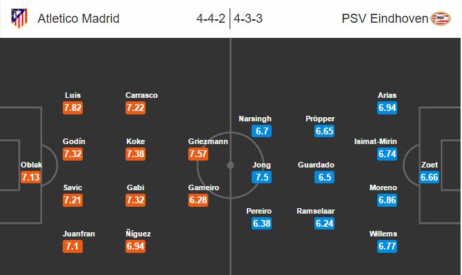 atletico-madrid-psv
