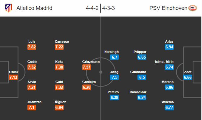 atletico-madrid-psv